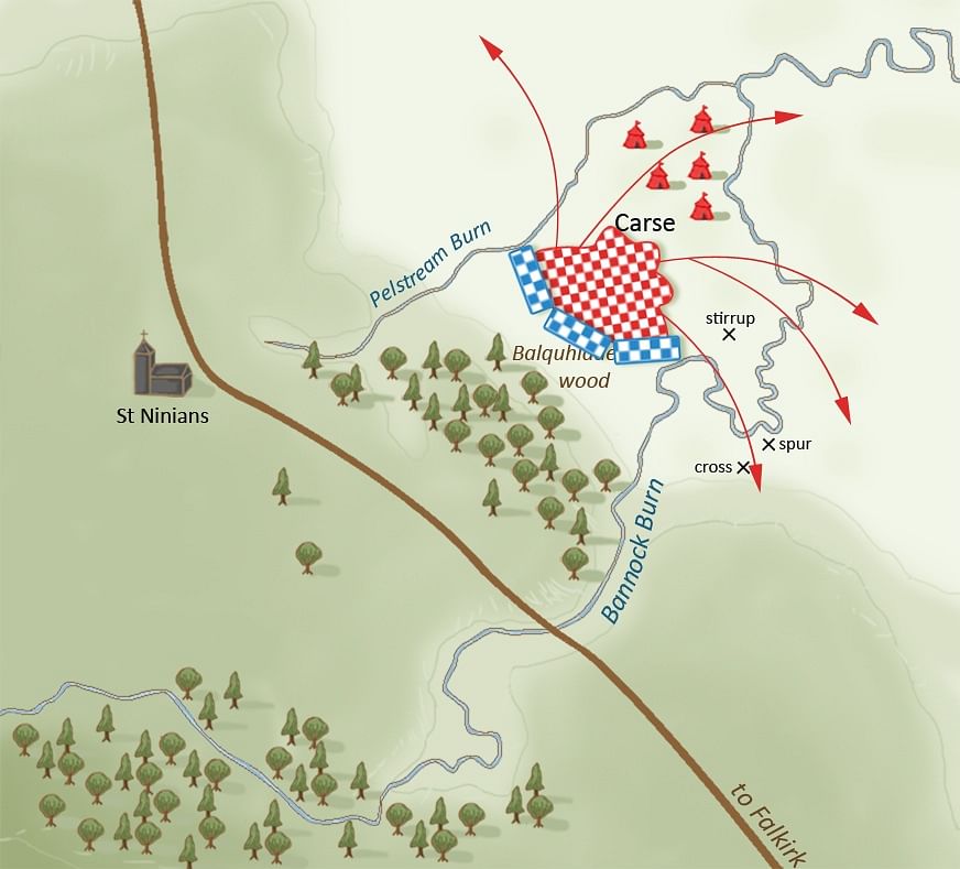 Battle of Bannockburn