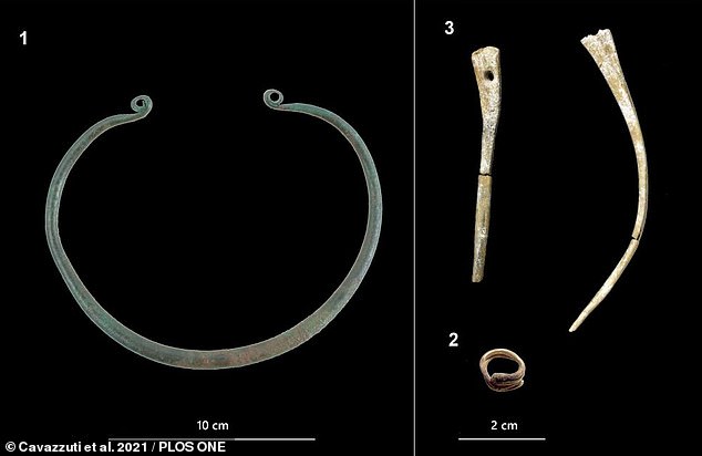 This contained an urn holding the ashes of an adult woman and two 28-32 gestational weeks-old fetuses, buried alongside goods including a golden hair-ring (bottom right), a bronze neck-ring (left), and two bone hairpin ornaments (top right).