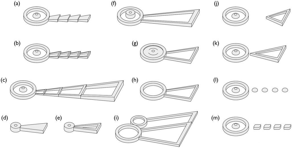 Schematic drawings of pendant morphologies common in AlUla and Khaybar counties
