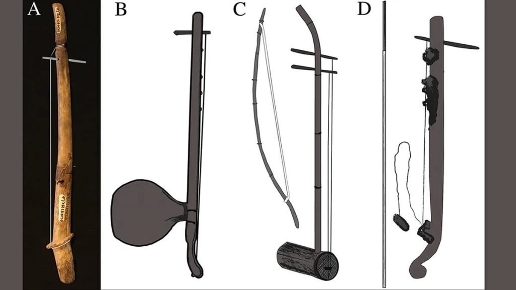 Реконструкция артефакта (A) по сравнению с образцами вьетнамских музыкальных инструментов: (B) Bro JoRai; (С) Ко Ке; и (D) К'ни. Изображение предоставлено: FZ Campos et al/Antiquity Journal (2023).
