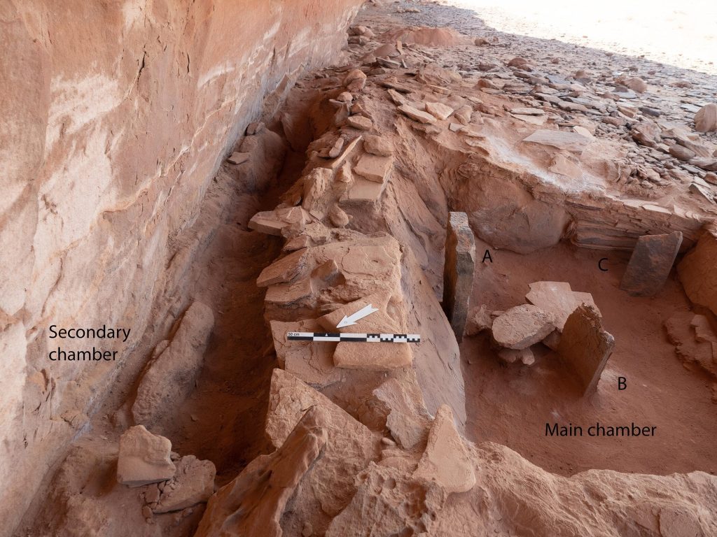 Spatial relationships between the main and secondary chamber. Credit: Kennedy et al., 2023, PLOS ONE, CC-BY 4.0 