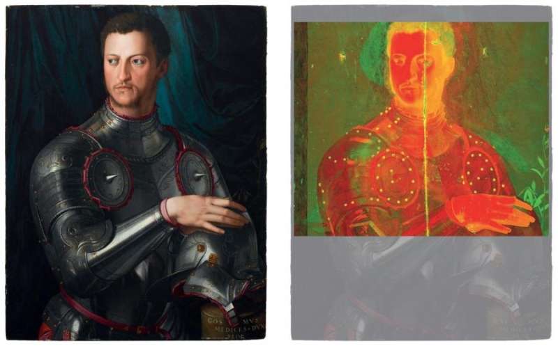 (Left) Cosimo I de''Medici in armor by Agnolo Bronzini c1545 Art Gallery of NSW and (Right) Composite XRF scan map showing mercury (red) and iron (green). Photo: Australia's Nuclear Science and Technology Organisation