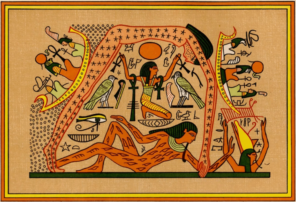 The sky goddess Nut, covered in stars, is held aloft by her father, Shu, and is arched over Geb, her brother the Earth god. On the left, the rising sun (the falcon-headed god Re) sails up Nut’s legs. On the right, the setting sun sails down her arms towards the outstretched arms of Osiris, who will regenerate the sun in the netherworld during the night. Credit: E. A. Wallis Budge, The Gods of the Egyptians, Vol. 2 (Methuen & Co., 1904).