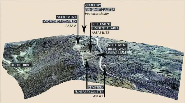 Configuration of the Erimi site. Photo: Luca Bombardieri et al.