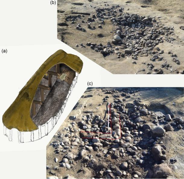 (a) Reconstruction drawing of the house. (b) Overview photo of the cellar feature (seen from the east, about the same orientation as the reconstruction drawing). (c) Detailed photo of the cellar wall, marked by red lines, seen from the west. Image Credit: Radiocarbon (2024). DOI: 10.1017/RDC.2024.79