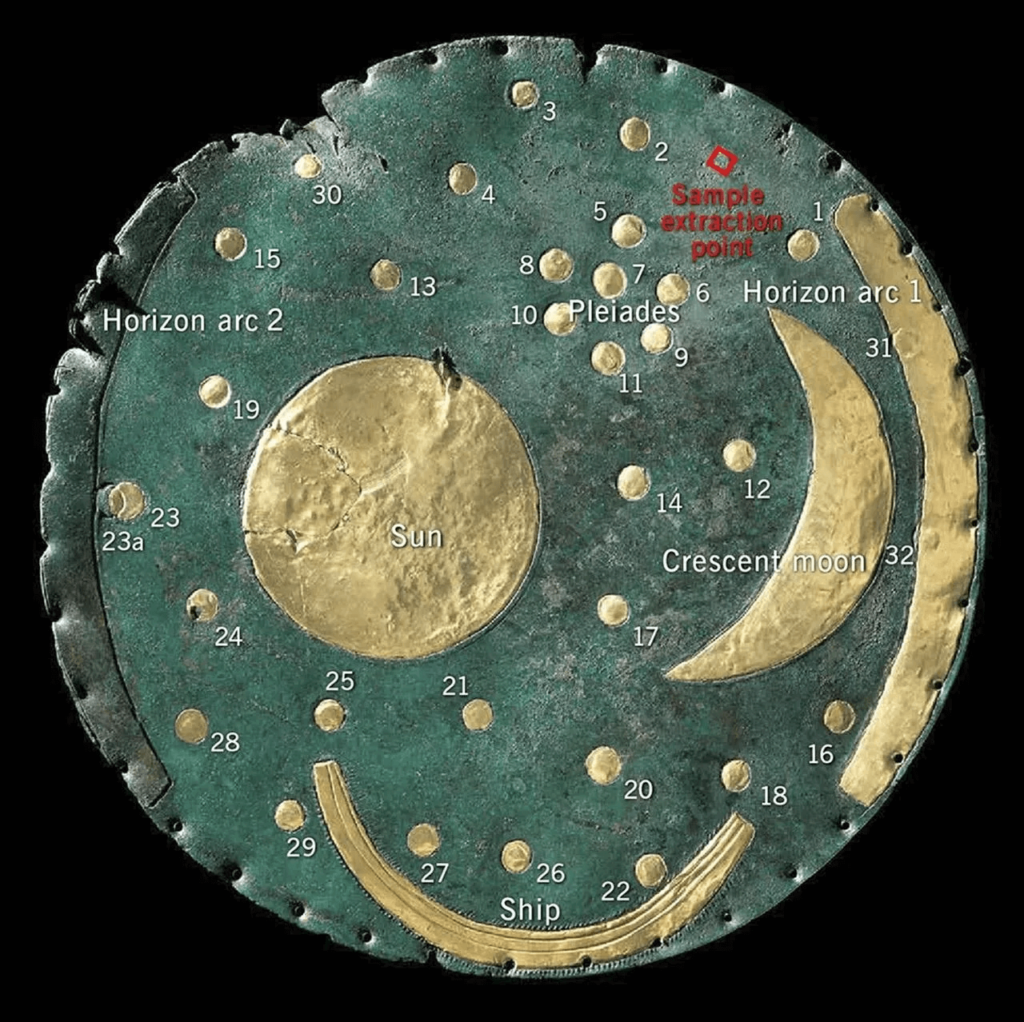 The Nebra Sky Disc with the marked sample extraction point. Image Credit: J. Lipták, Munich, Reproduced with permission by State Office for Heritage Management and Archaeology, Saxony-Anhalt—State Museum of Prehistory