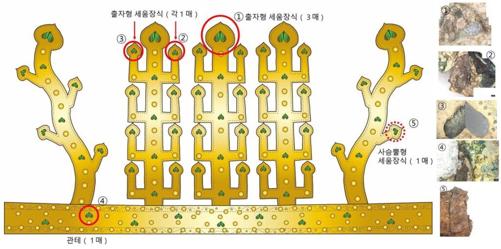 The 1,400-year-old crown found in a tomb in Gyeongju. A diagram shows what the ancient crown would have originally looked like, including the arrangement of its jewel beetle wing decorations. Credit: Korea Heritage Service