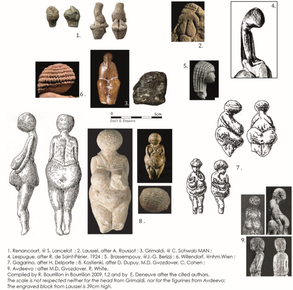 Headpiece or hairstyle? Gravettian fashion catalog. Compiled by R. Bourrillon & E. Deneuve, after the cited authors. Credit: Journal of Archaeological Science: Reports