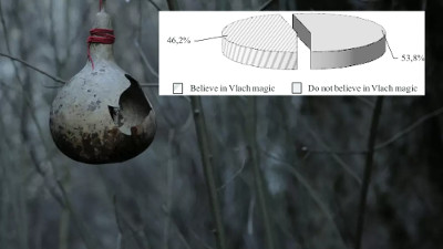 Instances of Vlach magic can be seen in the Timok area, all over Eastern Serbia and across its borders. Credit: Britic