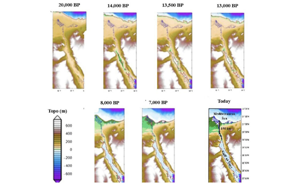 Inundation of Gulf of Suez from 20,000 to 6500 BP. Credit: Dobson et al.