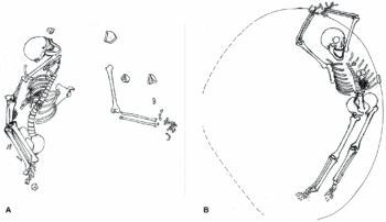 Ritual burials discovered deep within a prehistoric mining shaft in the Krumlov Forest, Czechia. The remains of two related Neolithic women and a newborn—believed to have been buried as part of symbolic or sacrificial practices—offer unique insights into female labor and life 6,000 years ago.” Source: Vaníčková et al., 2025, Archaeological and Anthropological Sciences, Vol. 17, Article 146. DOI: 10.1007/s12520-025-02251-1)