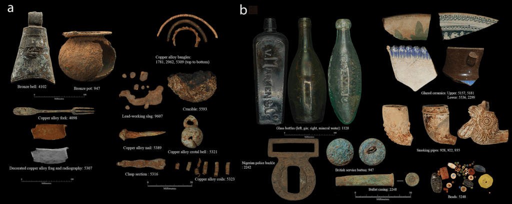 Selected material culture: a) metallurgy; b) other finds. Credit: Folorunso et al., 2025, MOWAA Archaeology Project, Antiquity.