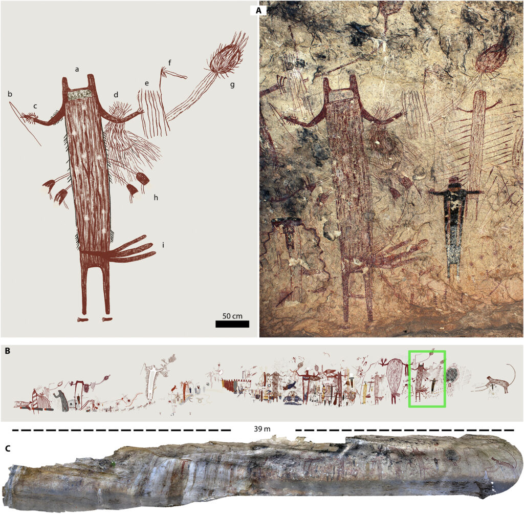 Anthropomorph figure from site 41VV83 showing key Pecos River style attributes, including distinctive headdresses, atlatls, wrist and elbow adornments, staffs, and power bundles. The digital illustration and orthophotograph highlight the complexity of the 67-meter mural. Source: Steelman et al. 2025.