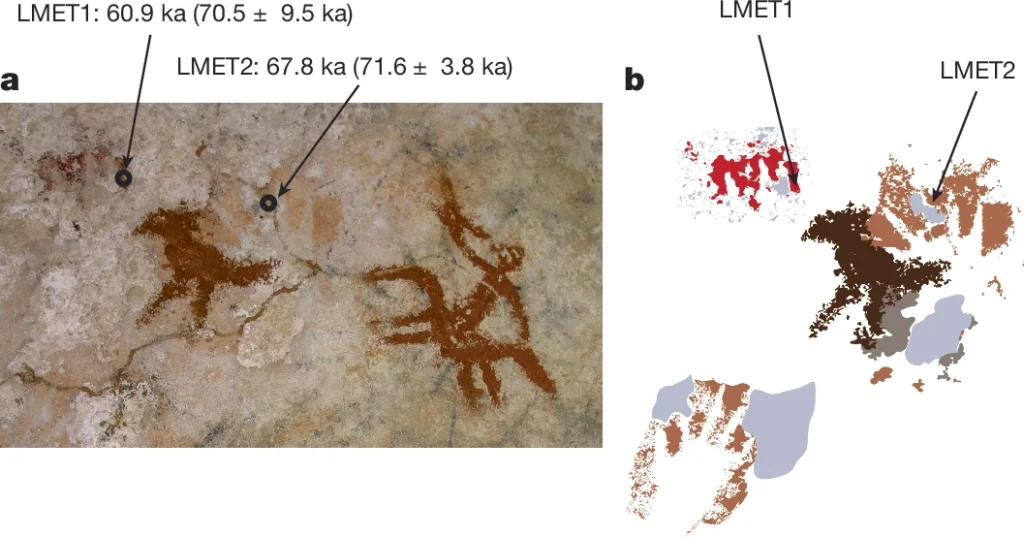a,b, Samples LMET1 and LMET2 collected from over distinct hand stencils: photograph of the rock art panel with the two hand stencils (a) and digital tracing (b). Credit: Oktaviana, A.A. (2026), Nature