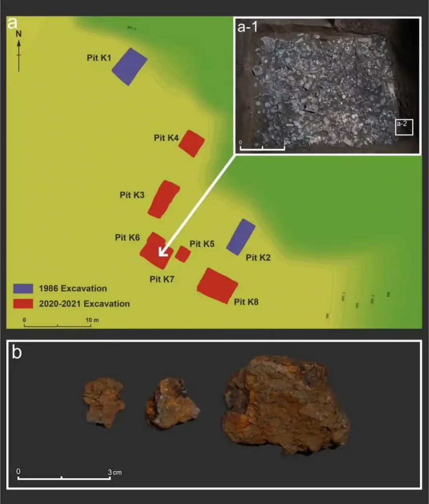 Provenance of the K7QW-TIE-1 artefact and associated fragments from Pit 7 at Sanxingdui. a-1. Top-down view of the artefact-bearing deposit in Pit 7; a-2. Relative location of K7QW-TIE-1 within the pit; b. The three detached fragments from K7QW-TIE-1, arranged from left to right as Fragment 1–3.  Credit: H. Li et al. 2026, Archaeological Research in Asia