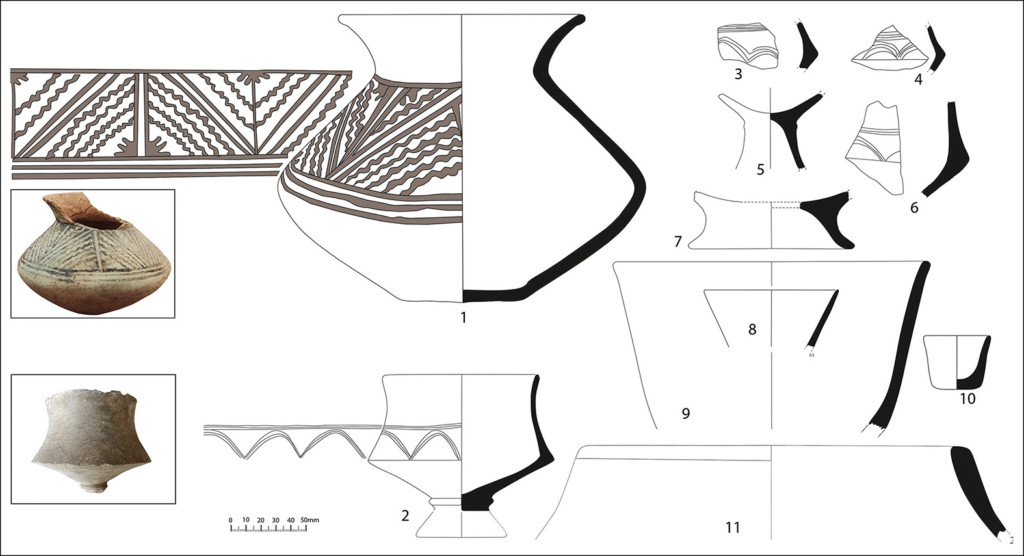 Selected Early Bronze Age Grey Ware and a buff-painted pottery jar found at Kalat-e Yavar (figure by A. Vahdati). Credit: Vahdati A. A (2026), Antiquity  