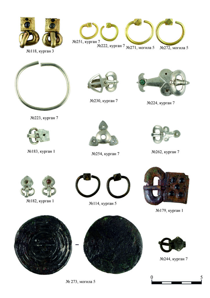 Costume elements and jewelry from 6th-century AD burial complexes at Mayrtup. Credit: Institute of Archaeology of the Russian Academy of Sciences (RAS)