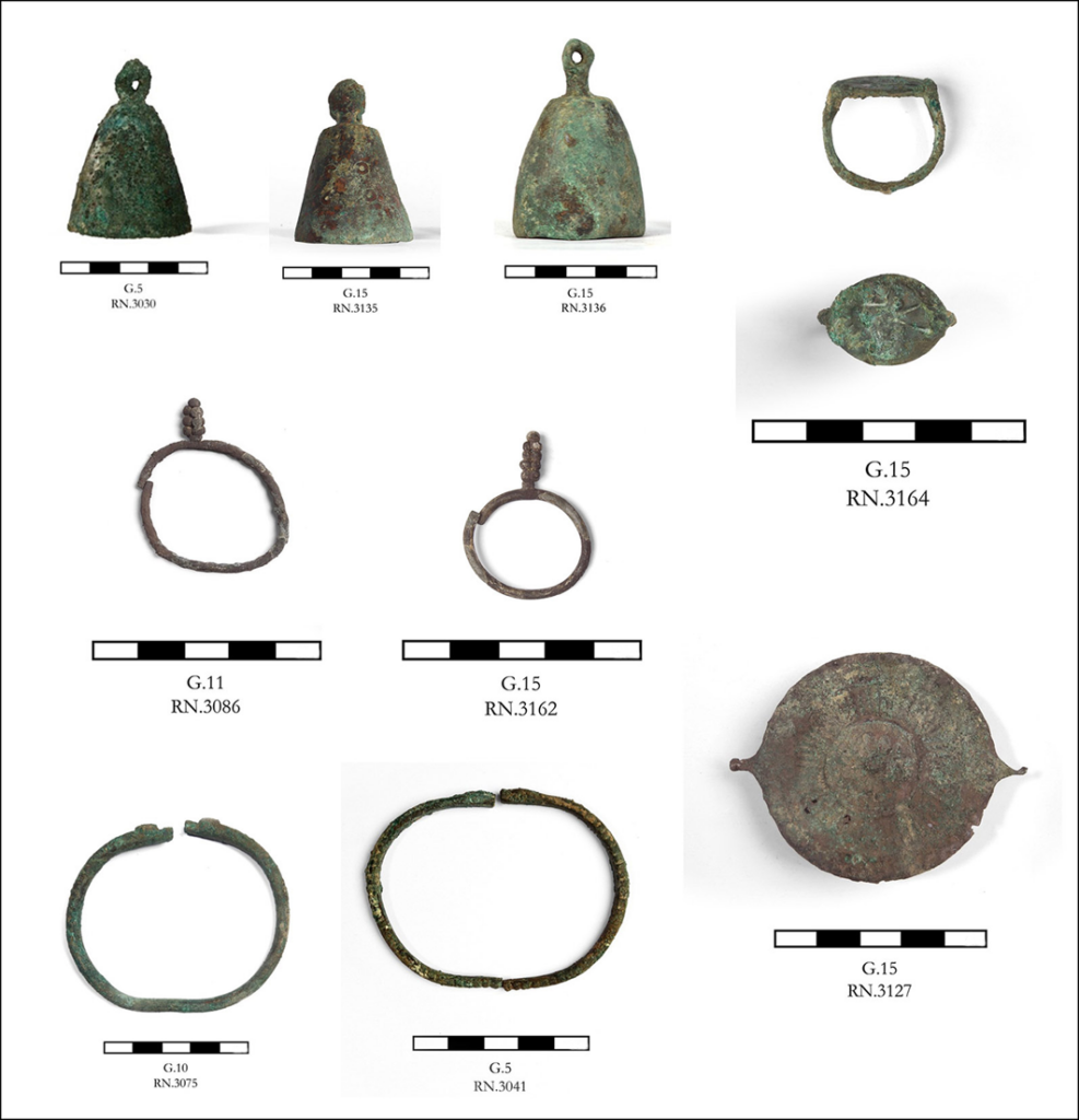 Personal ornaments and signifiers found in graves 5, 10, 11 and 15: bronze bracelets, bronze pectoral-plaque, bell-shaped pendants, ring and silver earrings with granulation. All scale bars are 50mm (figure by E. Fausti). Credit: Malekzadeh et al., 2026