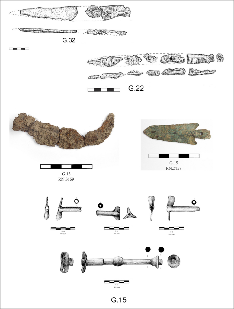 Weapons recovered during seasons 1 and 2 (iron blades and a bronze spearhead) and items of horse harness found in season 1, all from graves 15, 22 and 32. All scale bars are 50mm (figure by E. Fausti). Credit: Malekzadeh et al., 2026