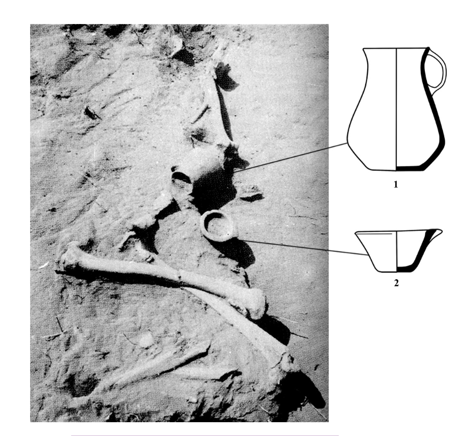 Burial from Vajuga-Pesak (Graphic: O. Mladenović, modified after Popović, Vukmanović, Radojčić 1986). Credit: Mladenović & Bulatović, 2026