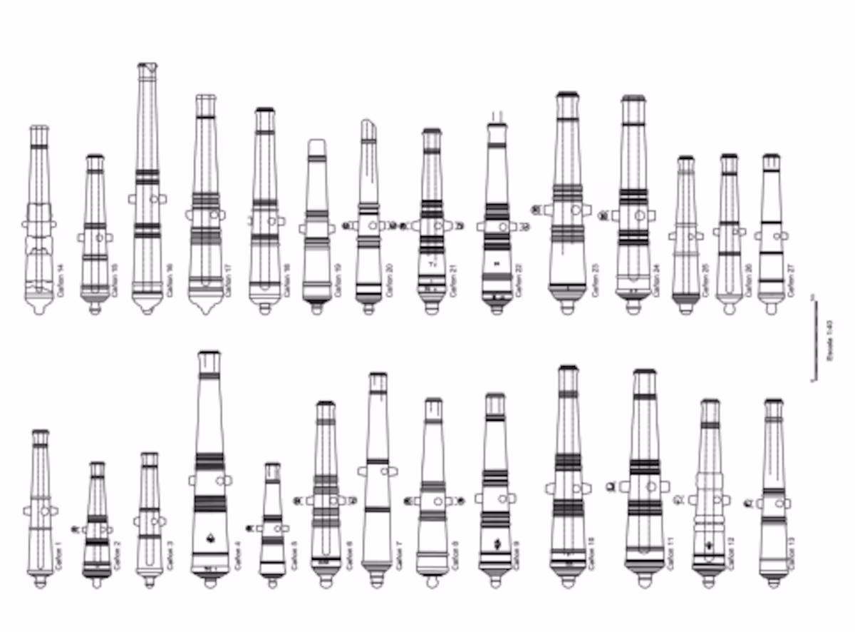 Drawing of the 27 cannons discovered in the Bay of Cádiz. Credit: The Andalusian Institute of Historical Heritage