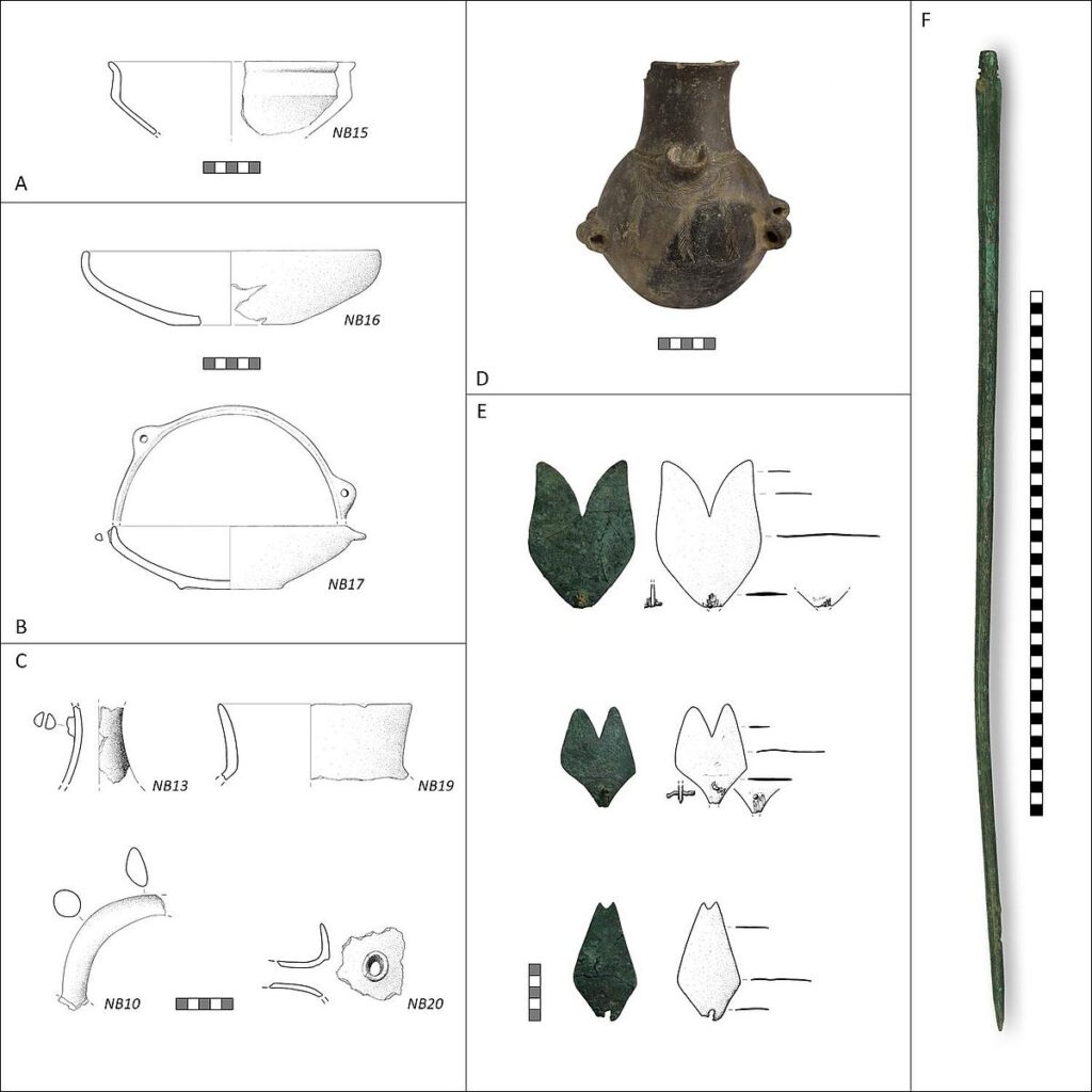 Selected ceramic and metal objects from the Nuraghe Barru archaeological site. Credit: University of Tübingen
