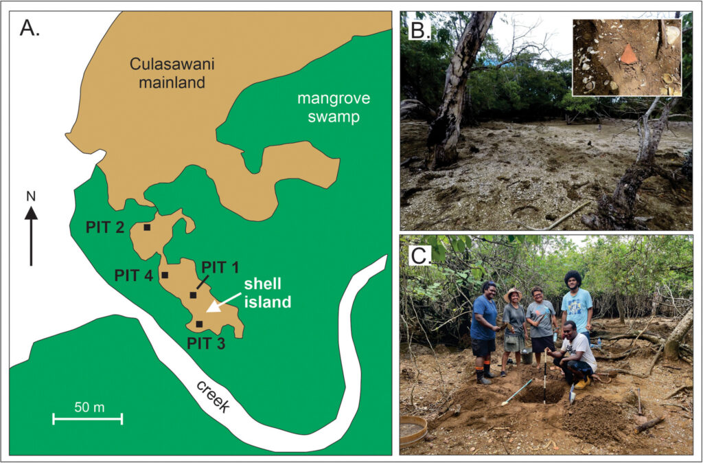 (A) Detailed map of the Culasawani shell island showing the locations of the four 1 × 1 m test pits, the creek, and the adjoining mainland. (B) General view of the surface of the Culasawani shell island; inset shows a 2-cm long potsherd within the shell midden (side of crab mound). (C) Pit 1 with members of the research team. Credit: Nunn, P. D., et.al., 2026