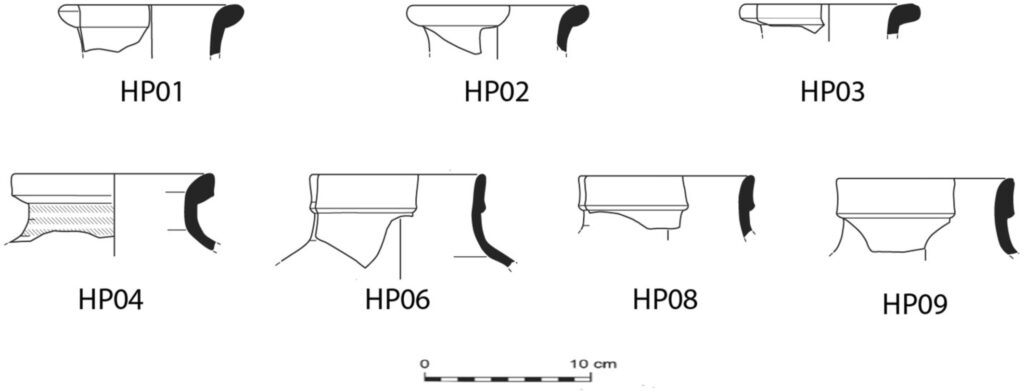 Hellenistic pottery sampled in this study. Credit: Hochma et al., 2026