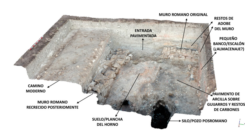 3D model of the Roman kitchen at Sasamón with an explanatory diagram.