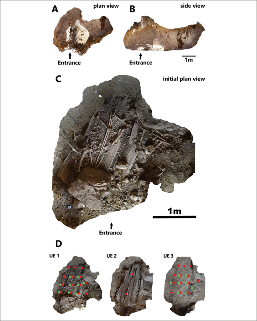 Photogrammetric plan of the Cruz de la Esquina burial cave, showing the cave layout, remains before excavation, and the locations where samples were collected.