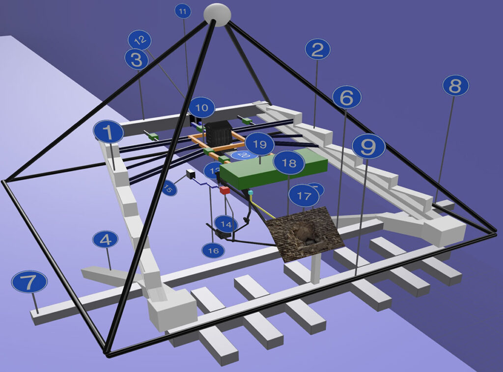 A figure from the now-retracted 2022 study illustrates the internal architecture of the Pyramid of Khufu as reconstructed by the researchers using SAR Doppler tomography. Credit: F. Biondi & C. Malanga / Remote Sensing (2022)