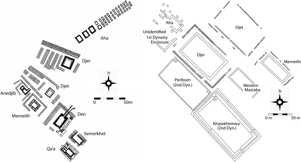 Plan showing First Dynasty royal tombs, funerary enclosures and surrounding subsidiary burials at Umm el-Qaab, Abydos.
