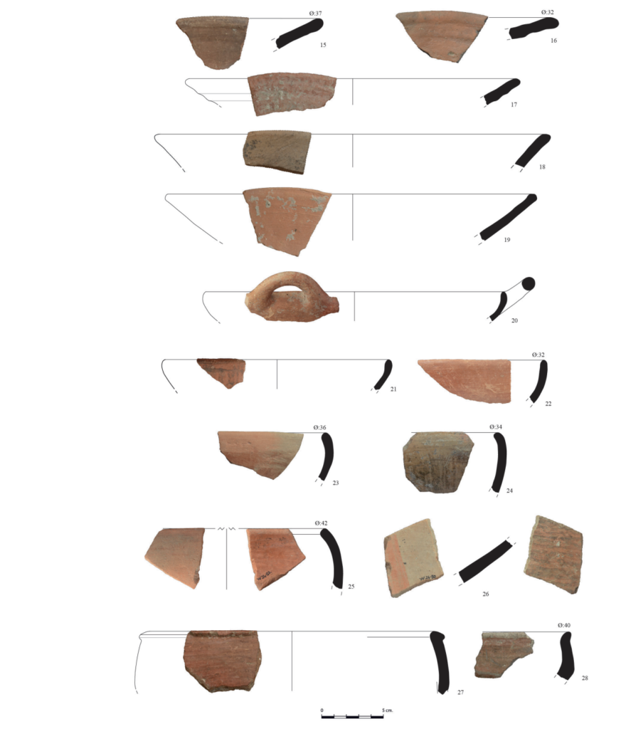 Bronze Age pottery sherds and ceramic profile drawings from Yaylatepe Höyük in northwestern Türkiye.