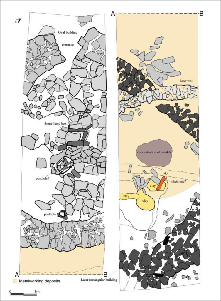 Illustration of the oval early medieval building and metalworking deposits in Trench 11 at Lios Mòr, Scotland.
